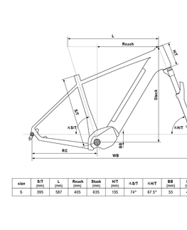 Elektrobicykle Kellys Tayen R10 P 2023 Azure - S (16", 155-168 cm)