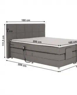 Boxspring Elektrická polohovacia boxspringová posteľ ISLA 160 x 200 cm