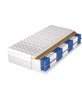 Matrace KIKI BOSS obojstranný taštičkový matrac-90 x 200