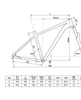 Bicykle KELLYS SPIDER 50 2022 Black - S (17", 163-177 cm)