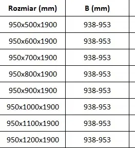 Sprchovacie kúty MEXEN/S - ROMA sprchovací kút 95x120, transparent, chróm 854-095-120-01-00