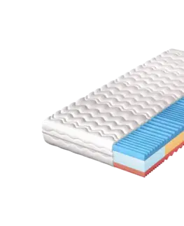Matrace AMOR sendvičový matrac 120 x 200