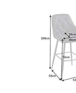 Barové stoličky LuxD Dizajnová barová stolička Garold sivý zamat