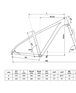 Bicykle KELLYS VANITY 50 2021 Ultraviolent - M (17", 160-175 cm)