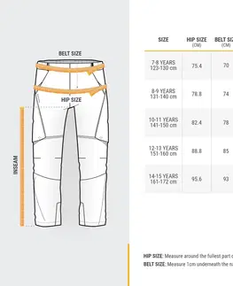 nohavice Detské turistické nohavice MH500 Onezip odopínateľné 7-15 rokov čierne