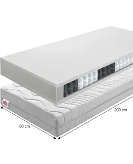 Pružinové matrace Pružinový matrac BE TEXEL ALERGIK NEW Tempo Kondela 90x200 cm
