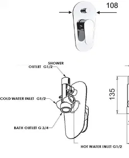 Kúpeľňové batérie HOPA - Podomietková batéria Font 09L BAREL09L
