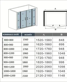 Sprchovacie kúty H K - Dvojkrídlové asymetrické sprchové dvere s pevnou stenou MELODY B2 206x195cm, číre sklo SE- MELODYB2206A