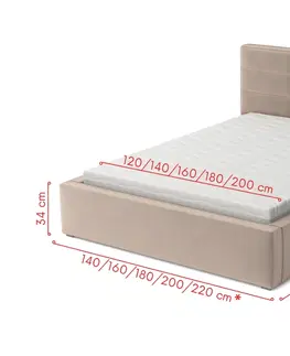 Manželské postele ZORRO čalúnená manželská posteľ Bluvel 40 160 x 200