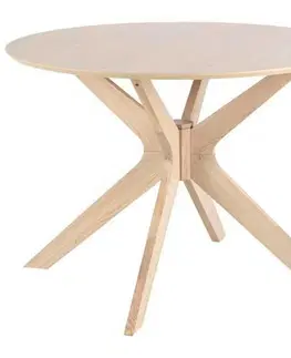 Stoly do jedálne Jedálenský Stôl Masív/dyha Duncan 105
