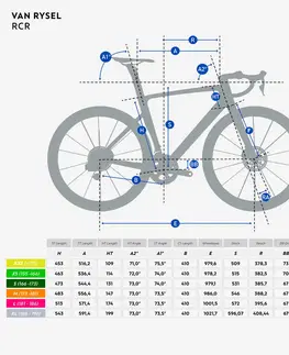 bicykle Cestný bicykel RCR RIVAL AXS so snímačom výkonu modrý