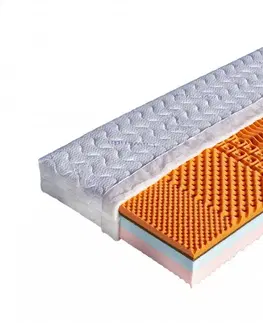 Matrace Penový sendvičový matrac CAPRI Dřevočal Lyocell 90 x 200 cm