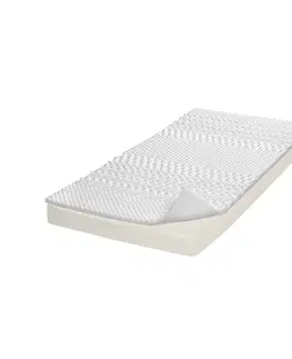 Chrániče matracov Elastická posteľná podložka