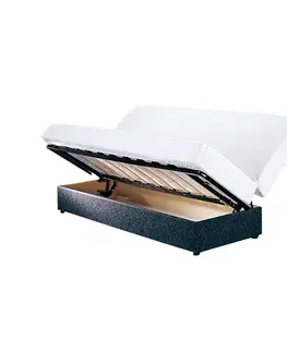 Chrániče matracov Meltonová vodeodolná ochrana matraca pre polohovateľné lôžko