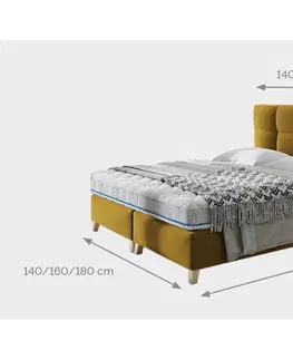 Postele Confy Dizajnová posteľ Uriah 180 x 200 - 