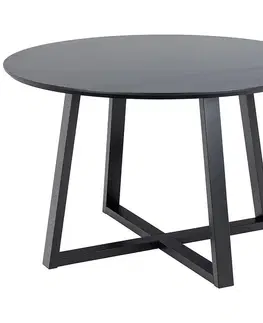 Jedálenské stoly Stôl black