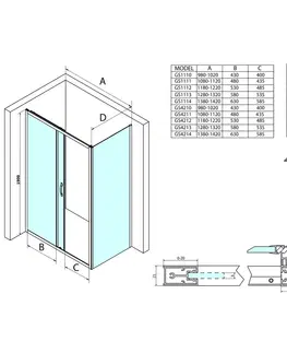 Sprchovacie kúty GELCO - SIGMA SIMPLY bočná stena, 750mm, číre sklo GS3175