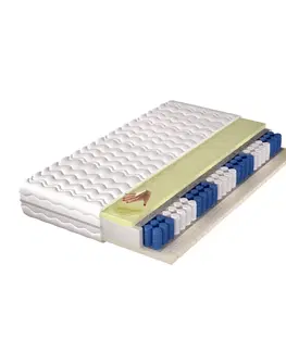 Matrace ALIAS obojstranný taštičkový matrac -140 x 200
