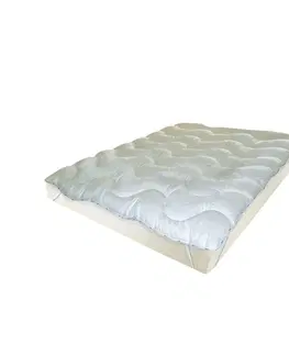 Chrániče matracov Podložka na matrac Surconfort, úprava proti roztočom, 550 g/m2
