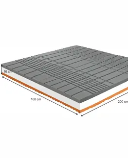Matrace Antidekubitný matrac BE KELLEN Tempo Kondela 80x200 cm