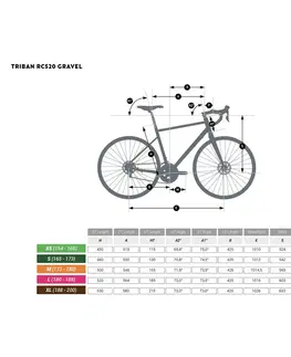 bicykle Pánsky bicykel Gravel RC520 Shimano 105 kaki