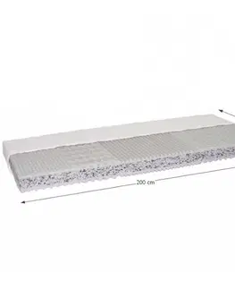 Matrace polyuretánová pena Penový matrac CATANIA ECO Tempo Kondela 163 x 200 cm