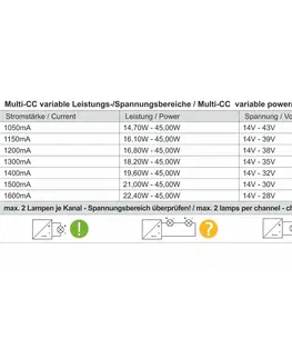 Napájacie zdroje s konštantným prúdom Deko-Light LED budič Basic, DIM, Multi CC, IE-45HD