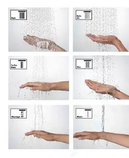 Sprchy a sprchové panely HANSGROHE - Raindance E Hlavová sprcha E 300 s ramenom, 1 prúd, EcoSmart, chróm 26239000