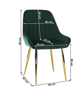 Jedálenské stoličky KONDELA Perlia jedálenská stolička smaragdová (Velvet) / zlatá