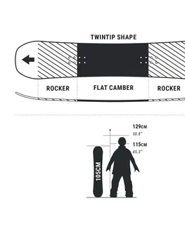 lyžiar Detský snowboard Endzone 105 cm fialový