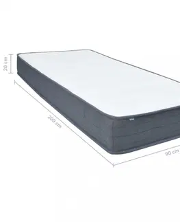 Matrace Boxspring Matrac na posteľ boxspring Dekorhome 80x200 cm