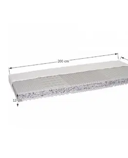 Matrace polyuretánová pena Penový matrac CATANIA ECO Tempo Kondela 163 x 200 cm