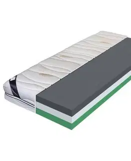 Penové matrace Air Comfort Plus 80/200cm, H2/ H3