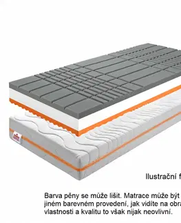 Matrace Antidekubitný matrac BE KELLEN Tempo Kondela 180x200 cm