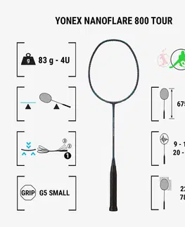 bedminton Bedmintonová raketa Yonex Nanoflare 800 Tour bez výpletu