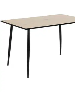 Jedálenské stoly Stôl matt white