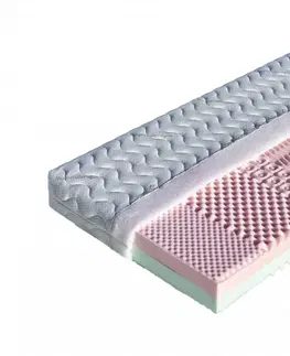 Matrace Penový sendvičový matrac ALICE Drevočal 80 x 200 cm Lyocell
