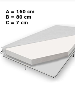 Postele NABBI Balmo detská posteľ s matracom 80x160 cm modrá / biela