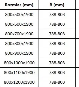 Vane MEXEN/S - Roma sprchovací kút 80x90, transparent, čierna + biela vanička so sifónom 854-080-090-70-00-4010B