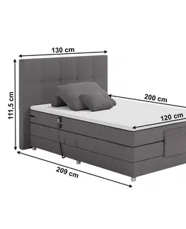 Boxspring Elektrická polohovacia boxspringová posteľ ISLA 180 x 200 cm