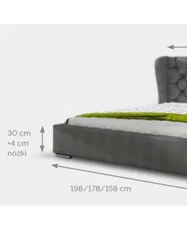 Postele Confy Dizajnová posteľ Elsa 160 x 200 - 