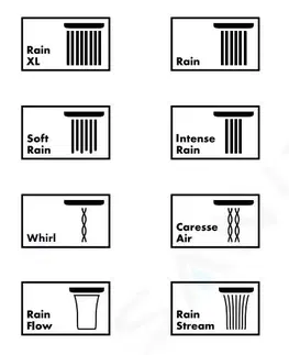 Sprchy a sprchové panely HANSGROHE - Raindance E Hlavová sprcha 300, EcoSmart 9 l/min so stropným pripojením, chróm 26251000