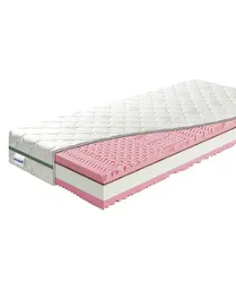 Penové matrace Obojstranný Matrac Pink Kokos 140x200cm,h3/ H4,v: 23cm