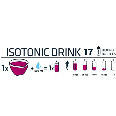 výživ Izotonický nápoj v prášku ISO lesné ovocie 650 g