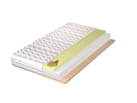 Matrace DEMI sendvičový matrac 90x200 cm