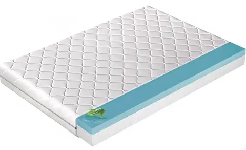 Matrace Obojstranný sendvičový matrac FUTURE 180x200 cm