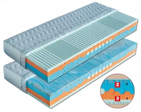 Matrace Penový sendvičový matrac BEÁTA + 1x vankúš Lukáš ZADARMO Drevočal SilverGuard 90 x 200 cm
