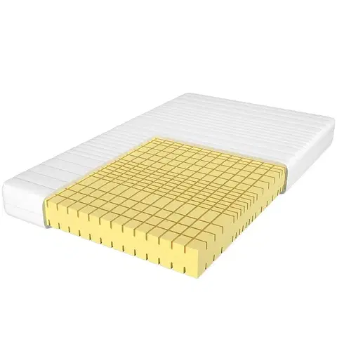 Penové matrace Rolovaný matrac v karabici Relaxtic AA H2 140x200