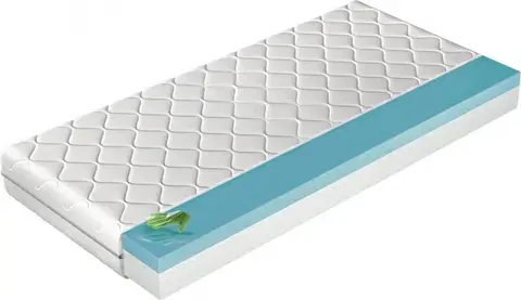Matrace Obojstranný sendvičový matrac FUTURE 80x200 cm