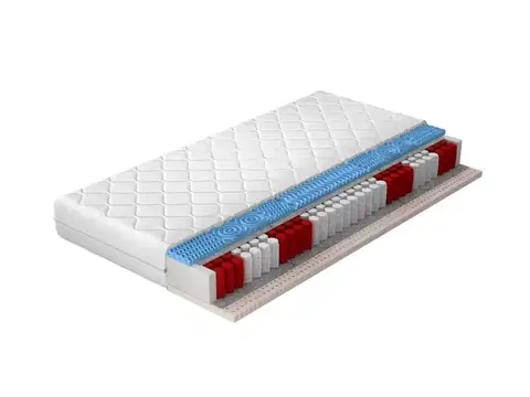 Matrace NABBI Pemo 160 obojstranný taštičkový matrac latex / pružiny / plsť / pamäťová pena / látka